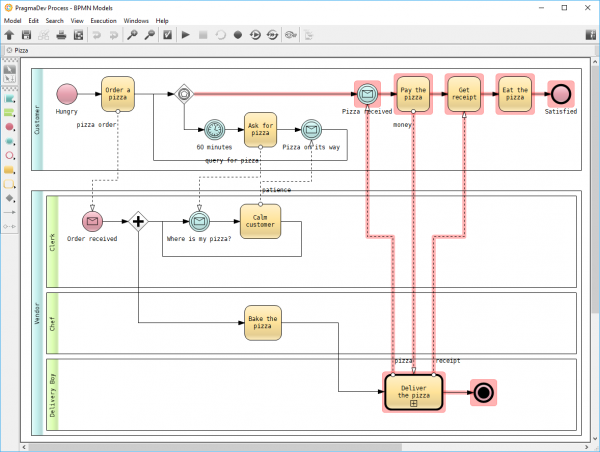 PragmaDev Process BPMN tool (Business Process Model Notation)